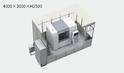 輸送用機械器具製造業